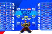 b体育官方_欧冠八强战火重燃，豪门对决引爆欧洲足坛巅峰之夜